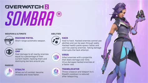 sombra overwatch|Overwatch 2 Season 7 Sombra Rework explained: New abilities,。